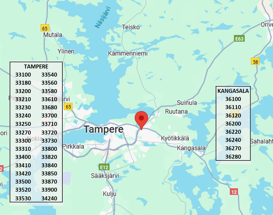 Apteekin esittelykuva